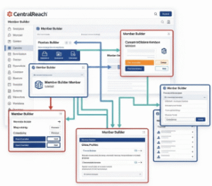 CentralReach Member Builder