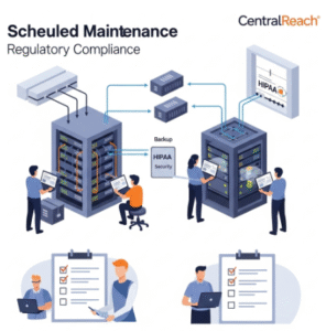 CentralReach Scheduled Maintenance