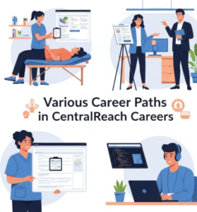 CentralReach Careers