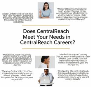 CentralReach Careers