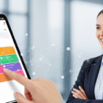 CentralReach Scheduling and Its Manager