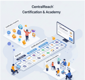 Central Reach