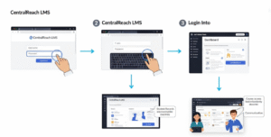 CentralReach LMS Login