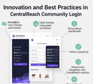 CentralReach Community Login